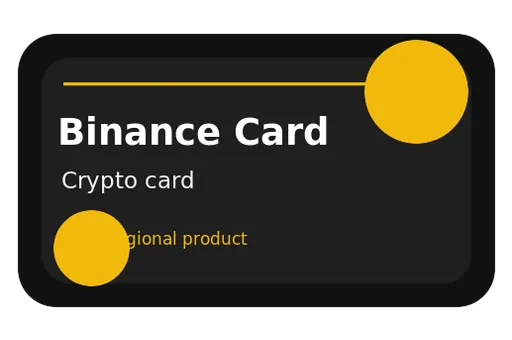 Binance Card unknown BRL card