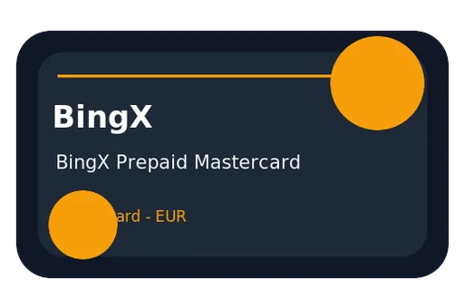 BingX Prepaid Mastercard Mastercard EUR card
