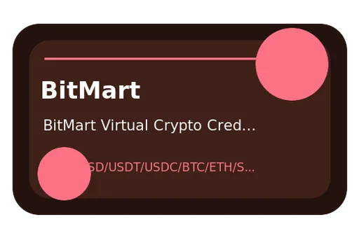 BitMart Virtual Crypto Credit Card Visa USD card