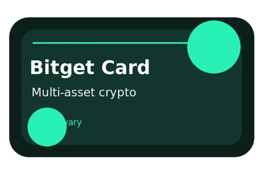 Bitget Card Multi-Asset unknown CRYPTO card