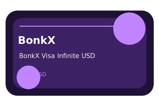 BonkX Visa Infinite Visa USD card