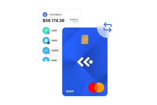 COCA Card Visa EUR card