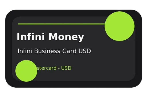 Infini Business Card Visa USD card