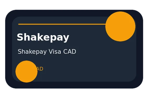 Shakepay Visa CAD card