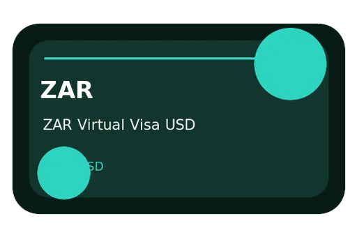 ZAR Virtual Visa Visa USD card