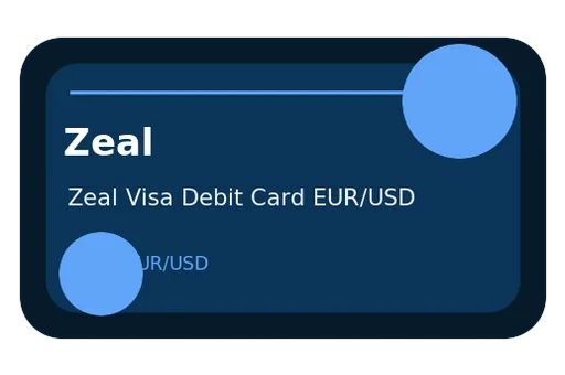Zeal Visa Debit Card Visa EUR card
