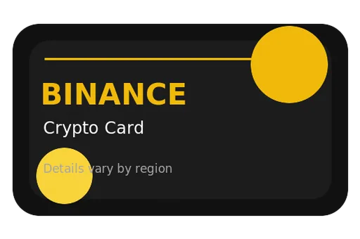 Binance Unknown Region-specific / not disclosed card