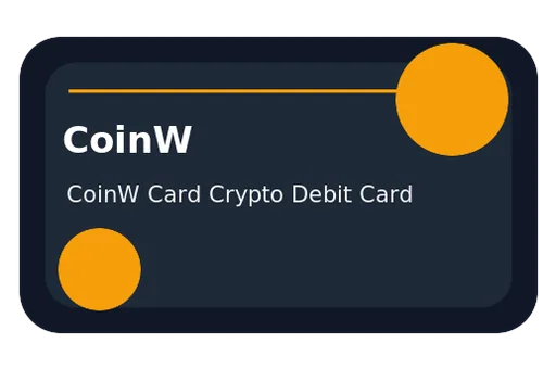 CoinW Unknown CRYPTO card