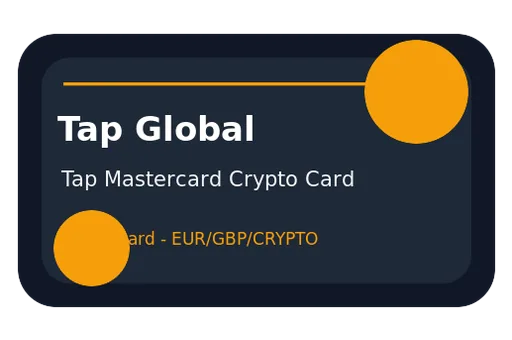 Tap Global Mastercard EUR card