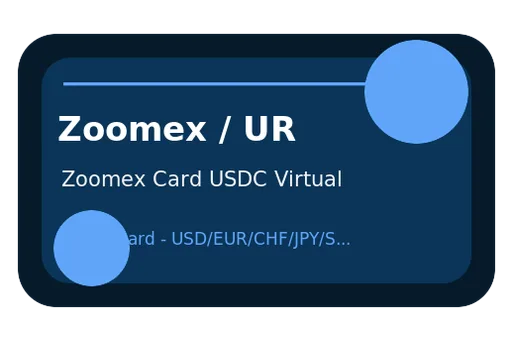 Zoomex / UR Mastercard USD card